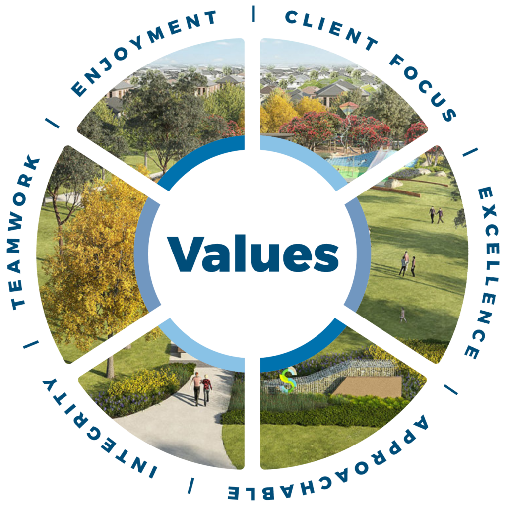 Our Purpose & Values